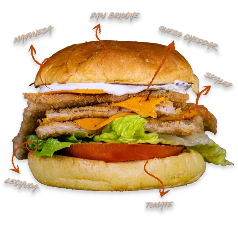burger-sk